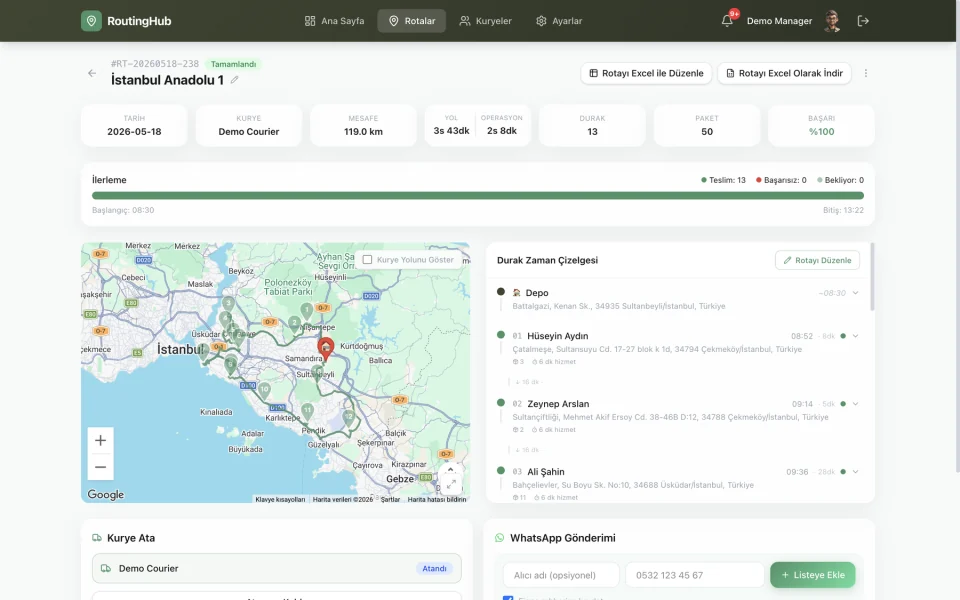 Route planning — stops, sequence and optimization